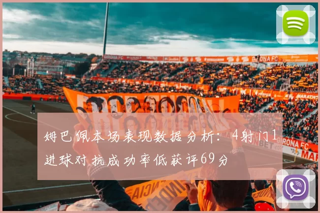 姆巴佩本场表现数据分析：4射门1进球对抗成功率低获评69分