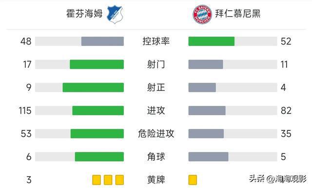 门兴客场逼平多特蒙德，德甲积分榜前三暂居领先位置