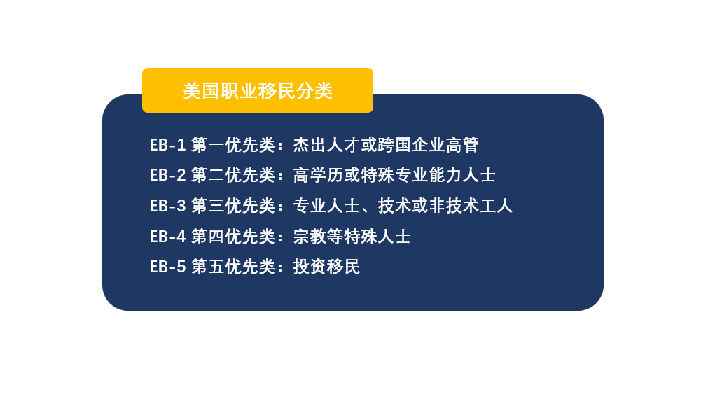 美国常青公开赛改变资格体系众多名额选拔赛决出