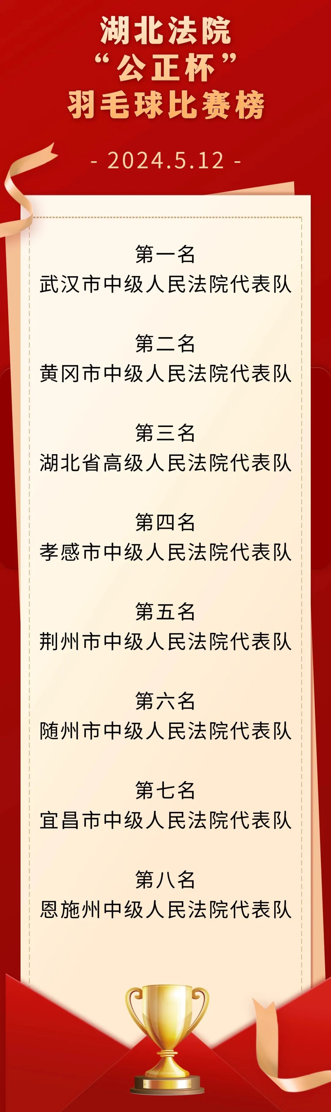 猝不及防的对决，令人热血澎湃的比赛